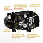 Back of the headlight with bulb slots
