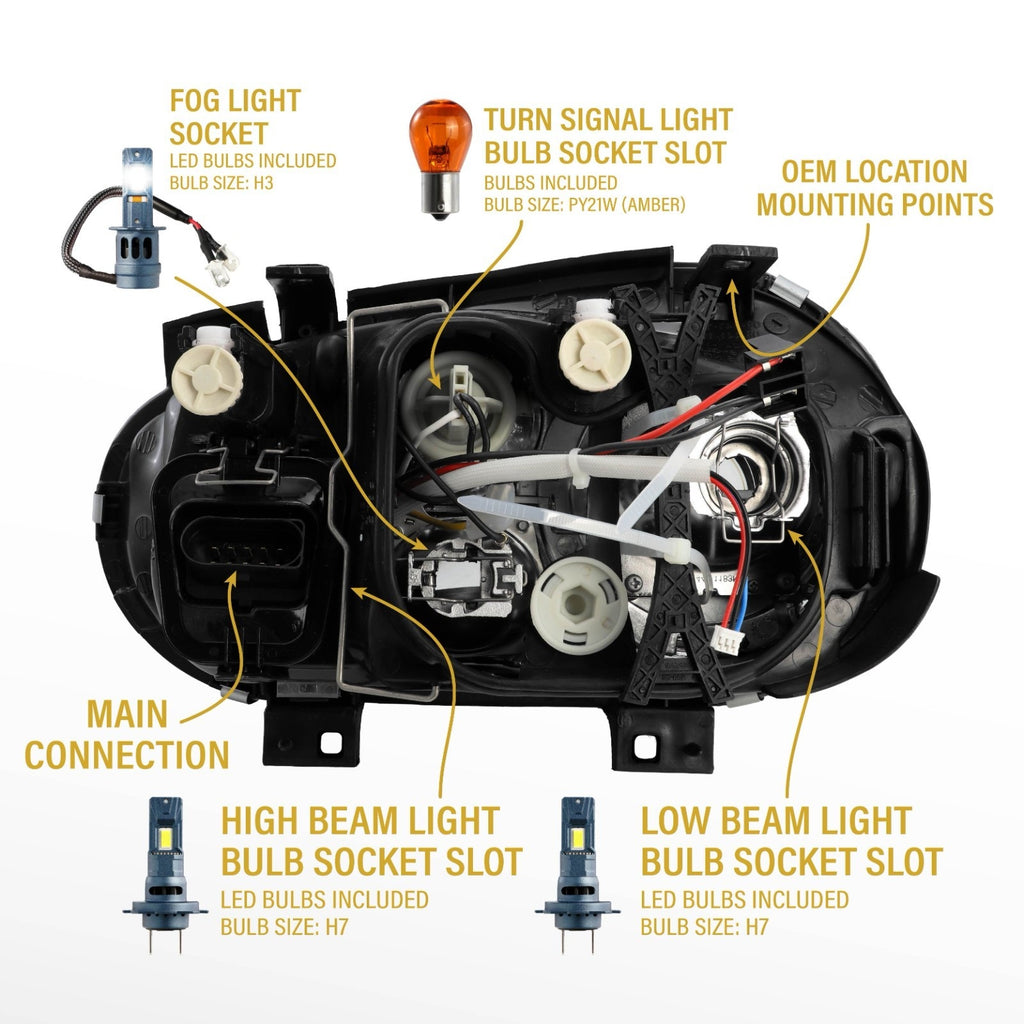 Back of the headlight with bulb slots