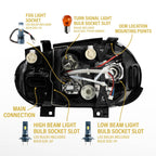 Back of the headlight with bulb slots