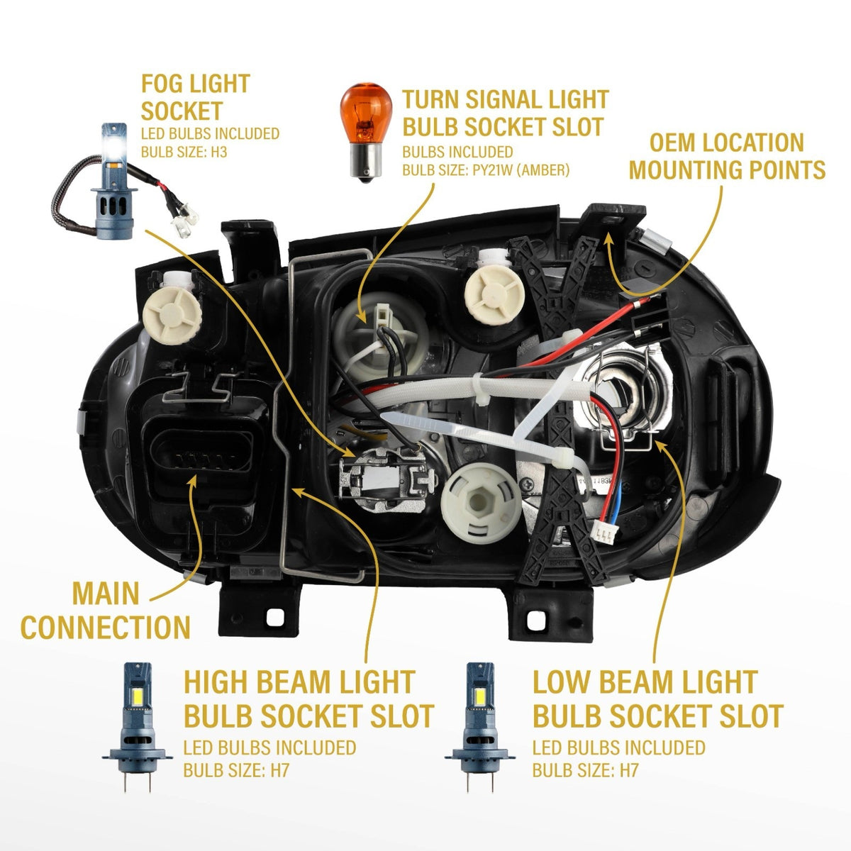 Back of the headlight with bulb slots