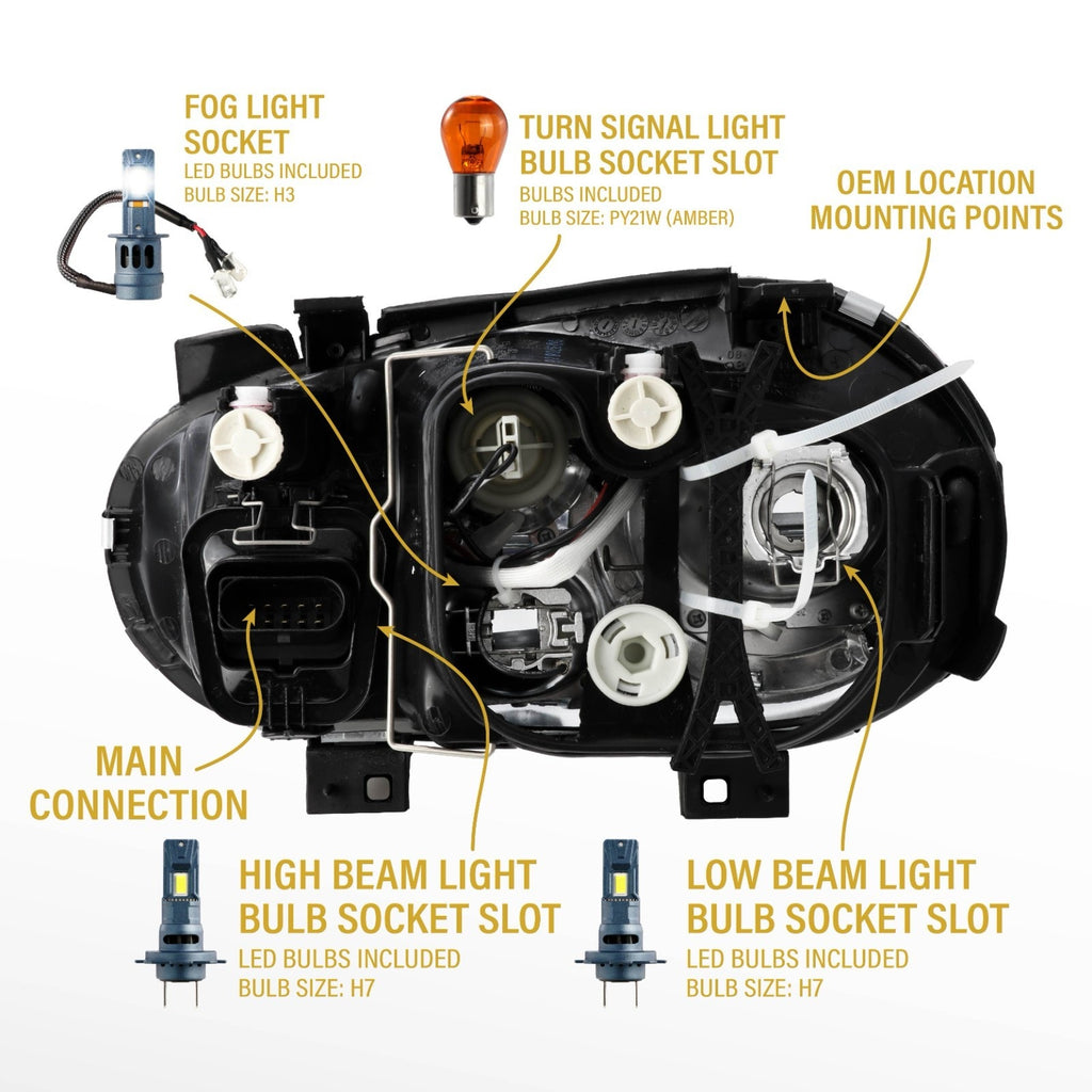 Back of the headlight with bulb slots