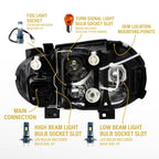 Back of the headlight with bulb slots