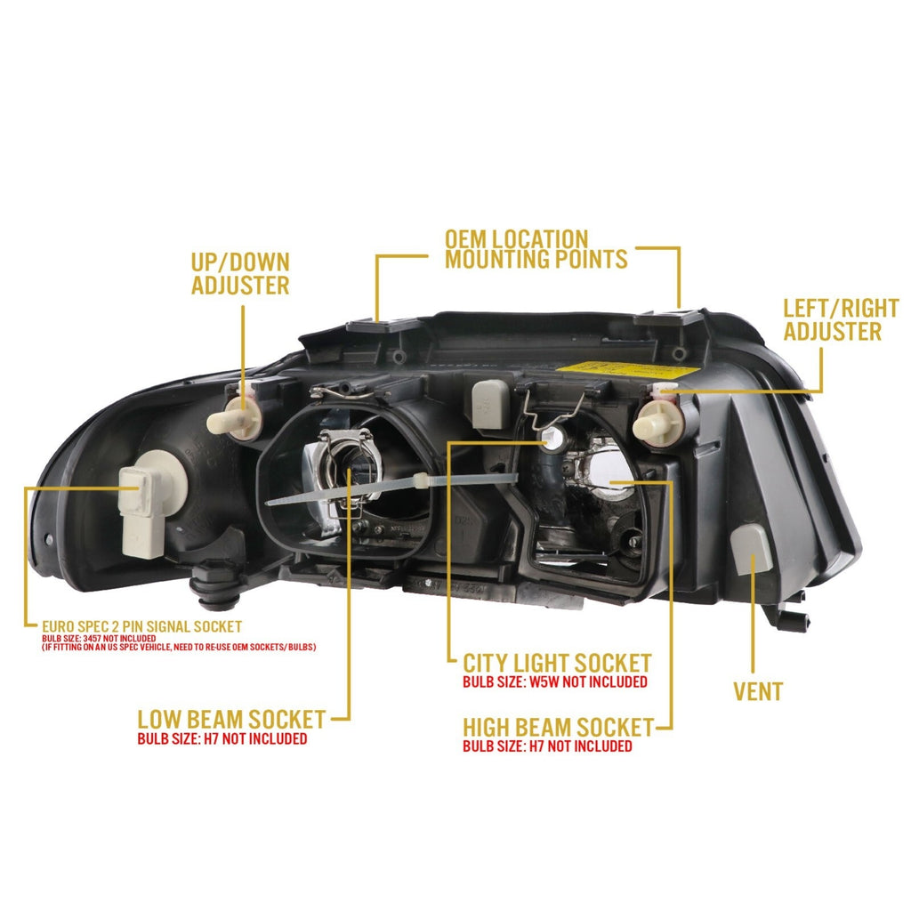 Back of the headlight