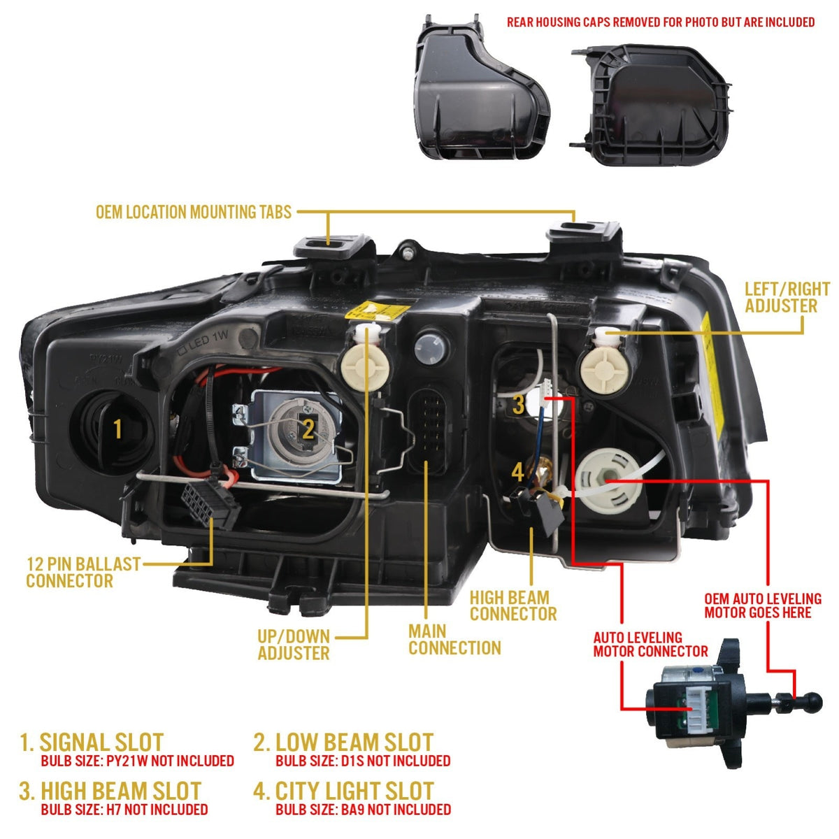 Back of the headlight