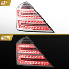 Day and night view
