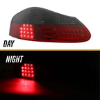 Day and night view