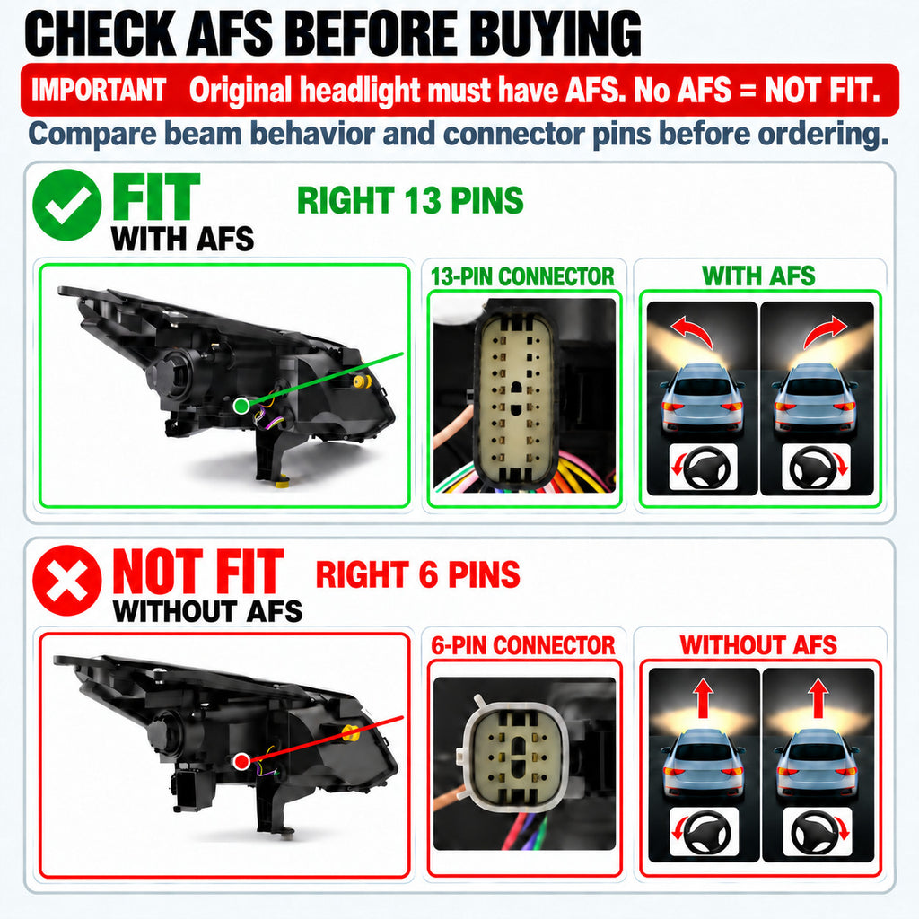 AFS connector pin count diagram for 2013-2017 Buick Enclave headlights