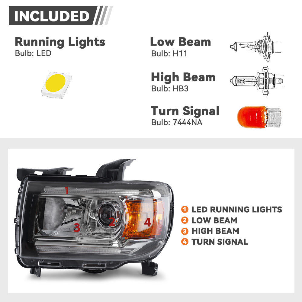 Included bulbs diagram for 2015-2022 GMC Canyon headlights