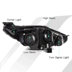 Light functions rear angle diagram for 2014-2019 Ford Fiesta headlights