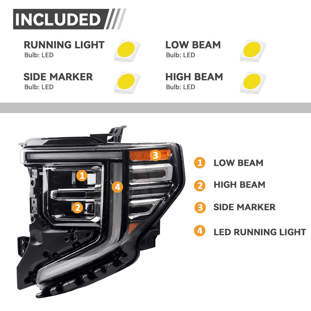 Pair LED headlight rear housing angle for 2022-2026 GMC Sierra 1500