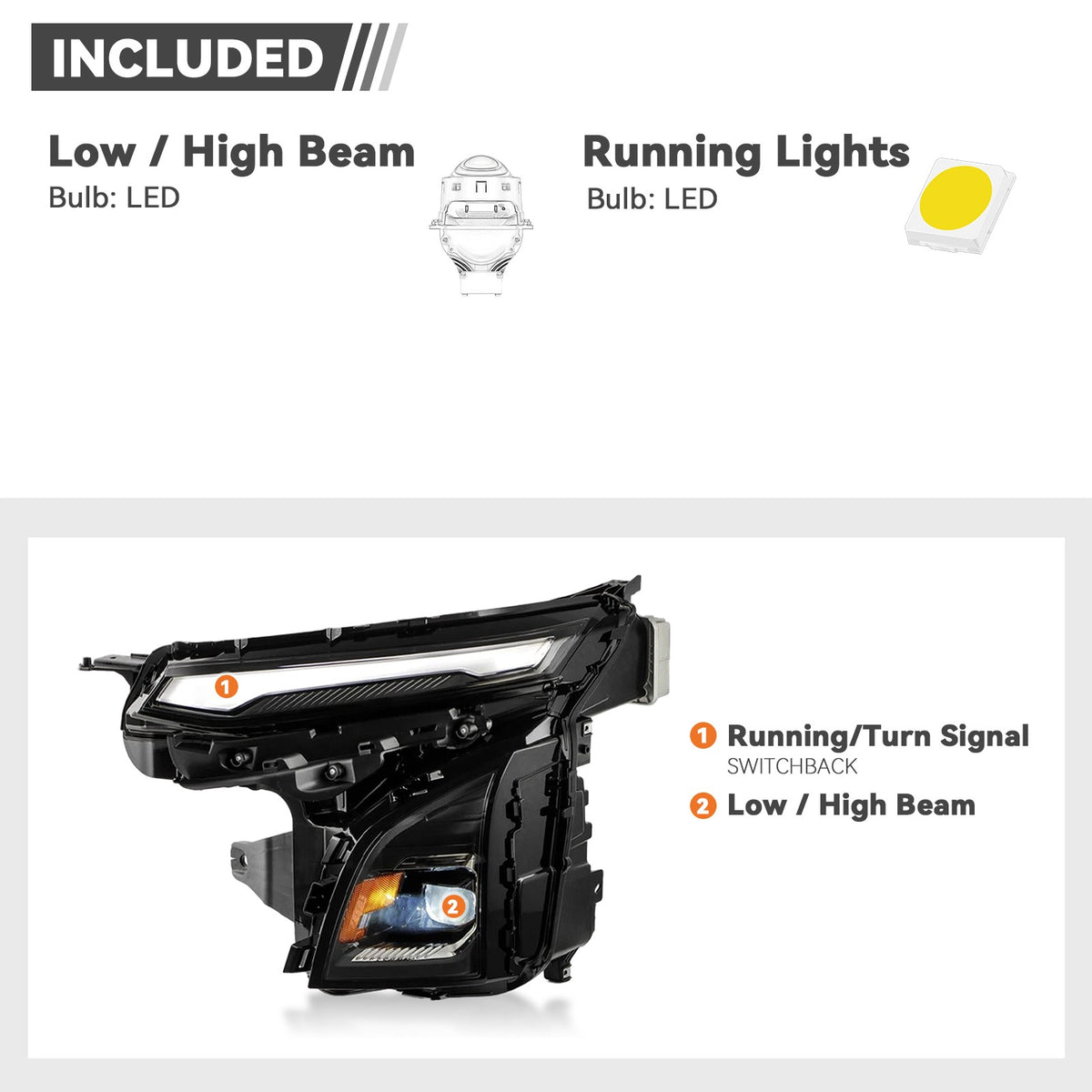 Pair LED headlight rear housing angle for 2025-2027 Chevrolet Equinox
