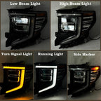 Left LED headlight lens close-up for 2022-2026 GMC Sierra 1500