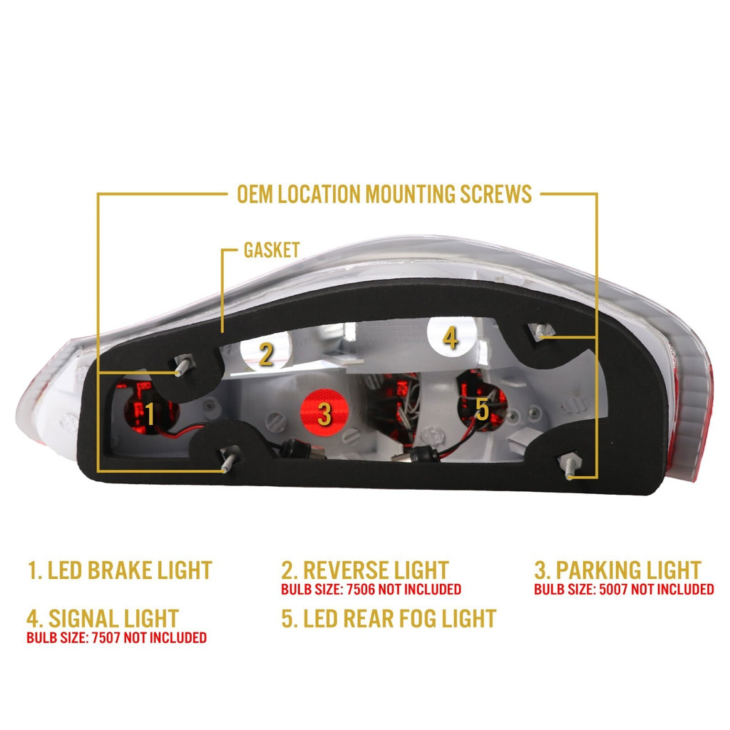 Back of the tail light with mounting points