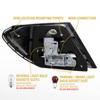 Back with OEM mounting points