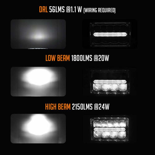 4x6 LED Reflector w/DRL Headlights Chrome Set - GENSSI Lighting