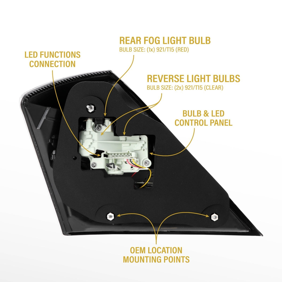 Back with OEM mounting points
