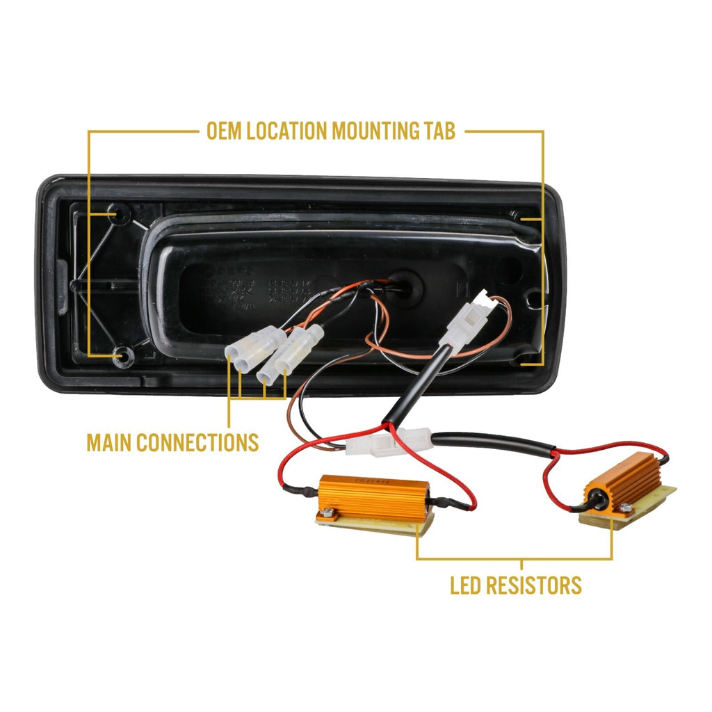 Back with resistors