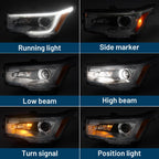 Hid headlight adjuster close-up for 2017-2019 GMC Acadia