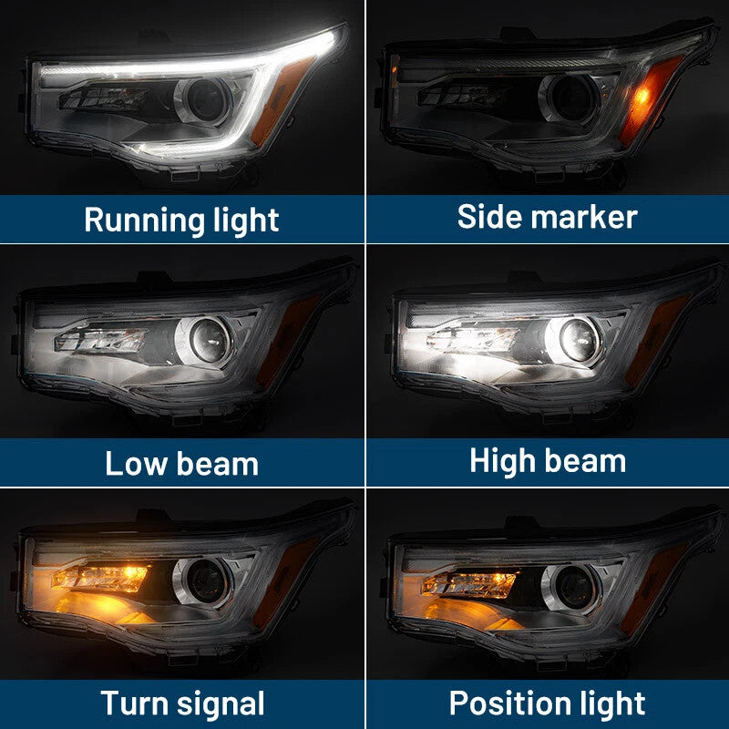 Hid headlight adjuster close-up for 2017-2019 GMC Acadia