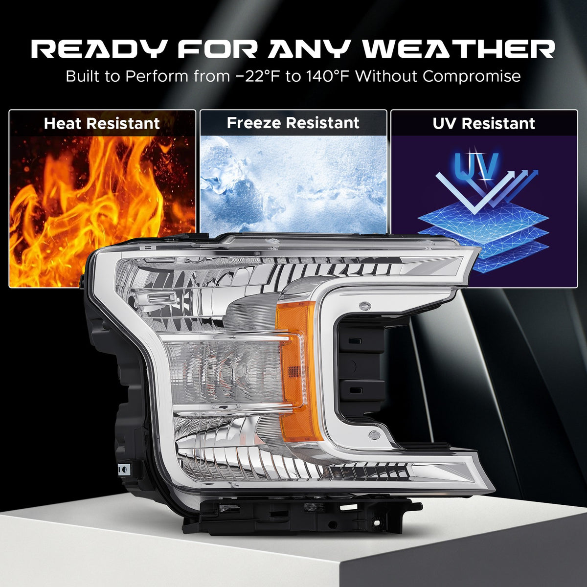 Chrome Halogen headlight features and specifications for 2018-2020 Ford F-150 (image 4)
