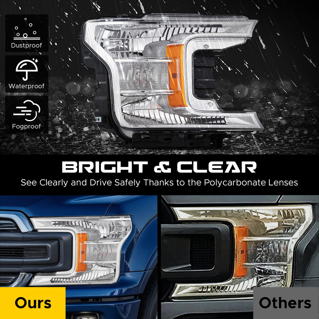 Chrome Halogen headlight features and specifications for 2018-2020 Ford F-150 (image 5)
