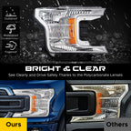 Chrome Halogen headlight features and specifications for 2018-2020 Ford F-150 (image 5)