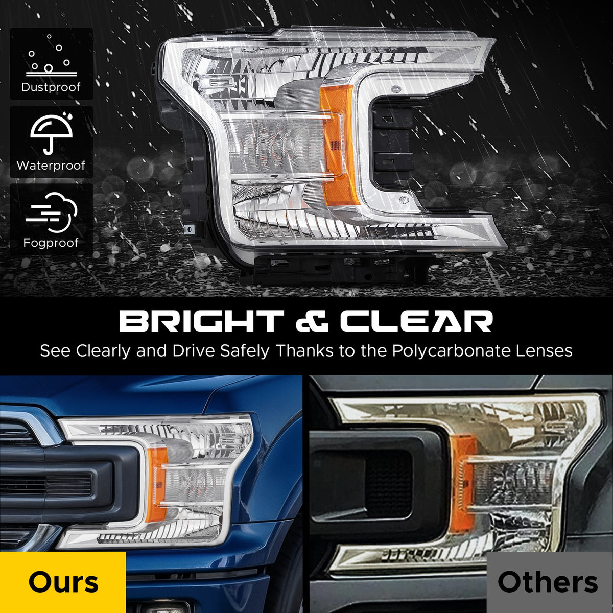 Chrome Halogen headlight features and specifications for 2018-2020 Ford F-150 (image 5)