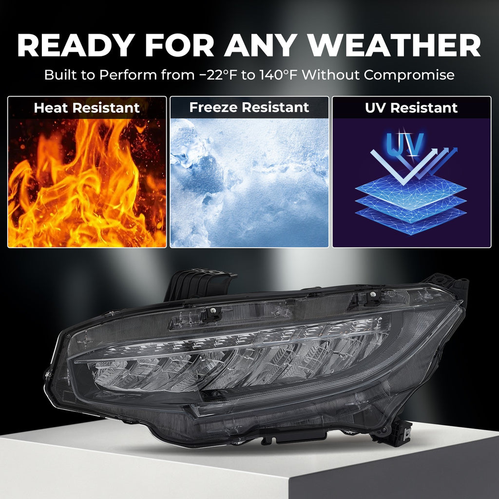 Full LED headlight features and specifications for 2016-2021 Honda Civic (image 5)