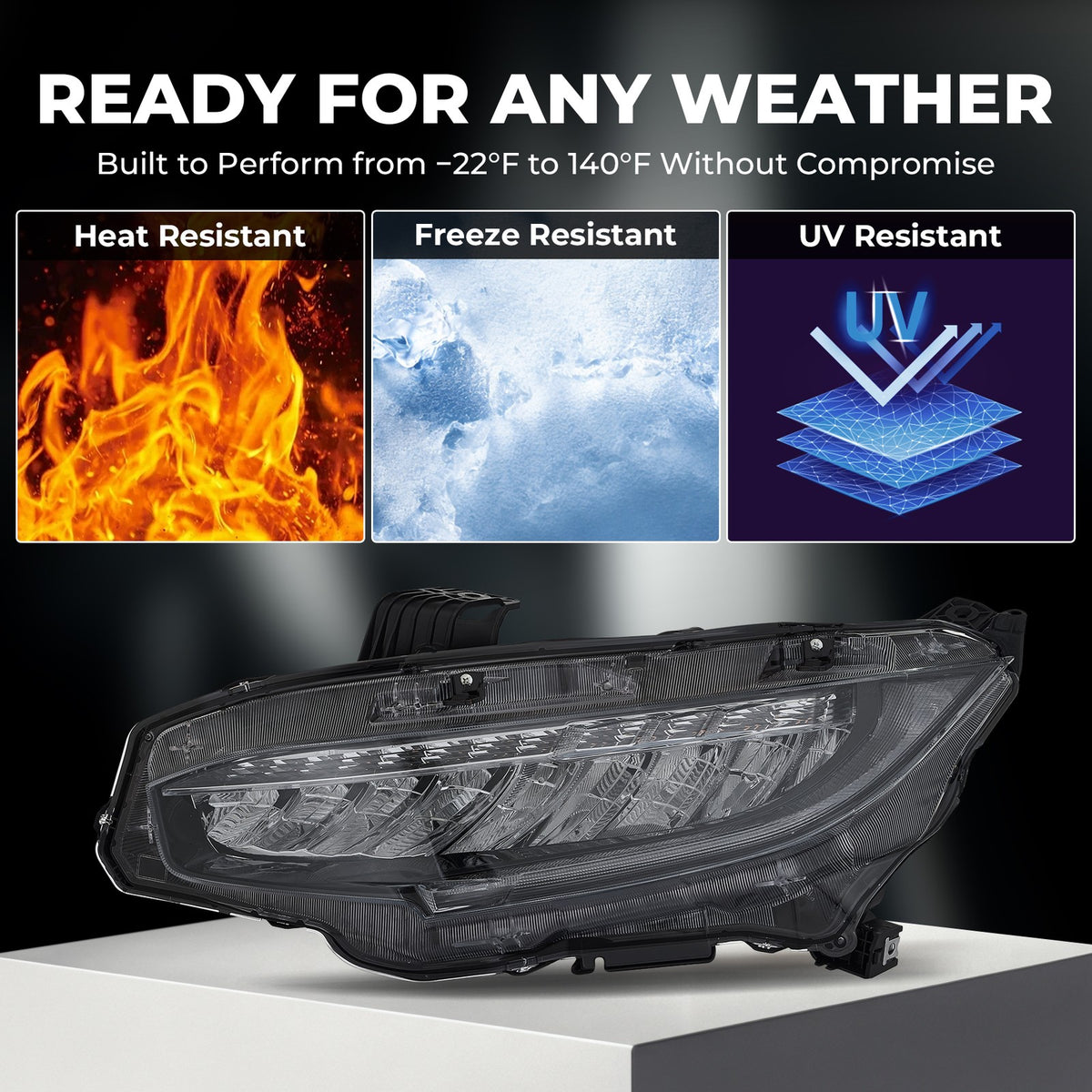 Full LED headlight features and specifications for 2016-2021 Honda Civic (image 5)