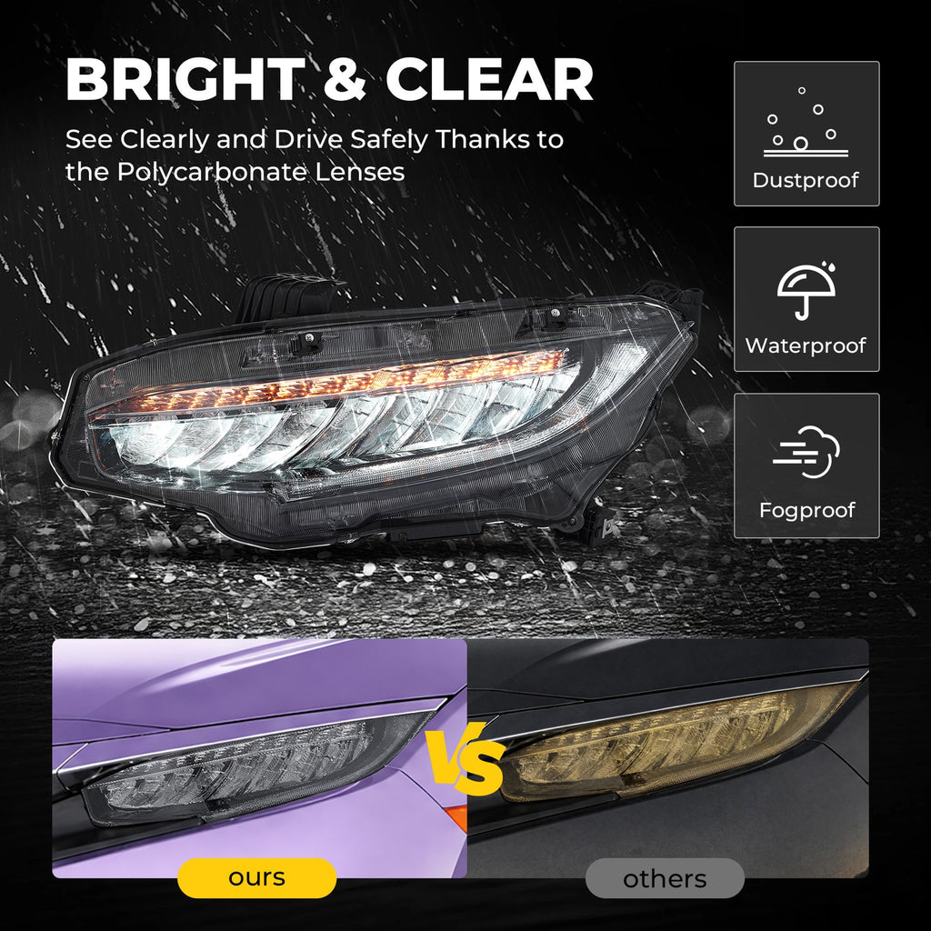 Full LED headlight features and specifications for 2016-2021 Honda Civic (image 6)