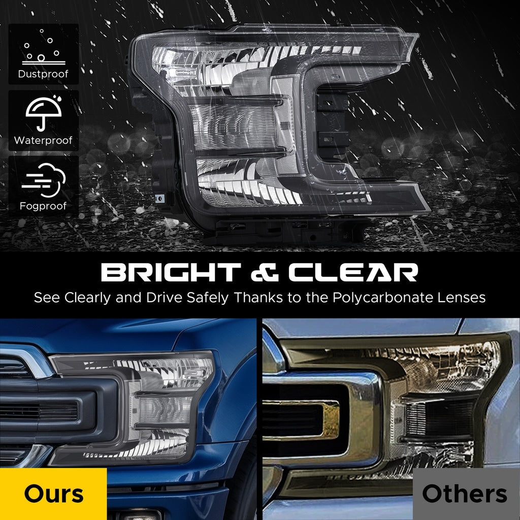 Black Halogen headlight features and specifications for 2018-2020 Ford F-150 (image 5)