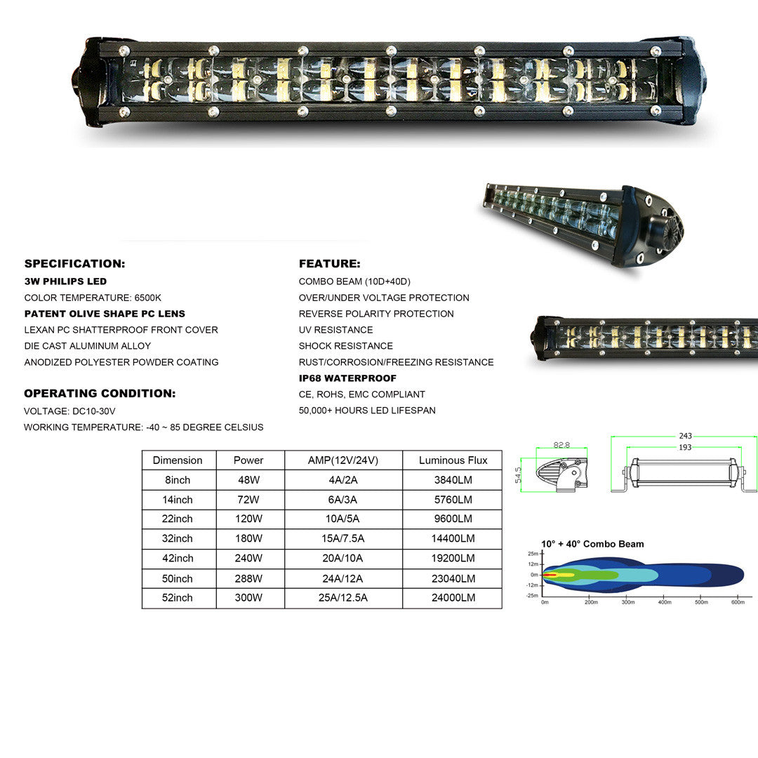 180W 32 Inches Black Spot/Flood Combo LED Light Bar Lighting