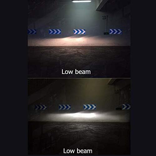 LED Conversion Kit Bulbs compatible with Mack Vision CX 600 CX613 1998-2013 Truck Headlight Lamp Low Beam Lighting