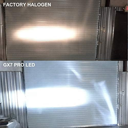 LED Conversion Kit Bulbs High Beam Compatible with Volvo VN VNL Semi Trucks 2004-2017 High Beam Only Lighting