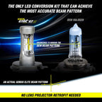LED Headlight Bulbs Lights 515176274 Compatible with Can-Am Spyder RS RSS ST STS