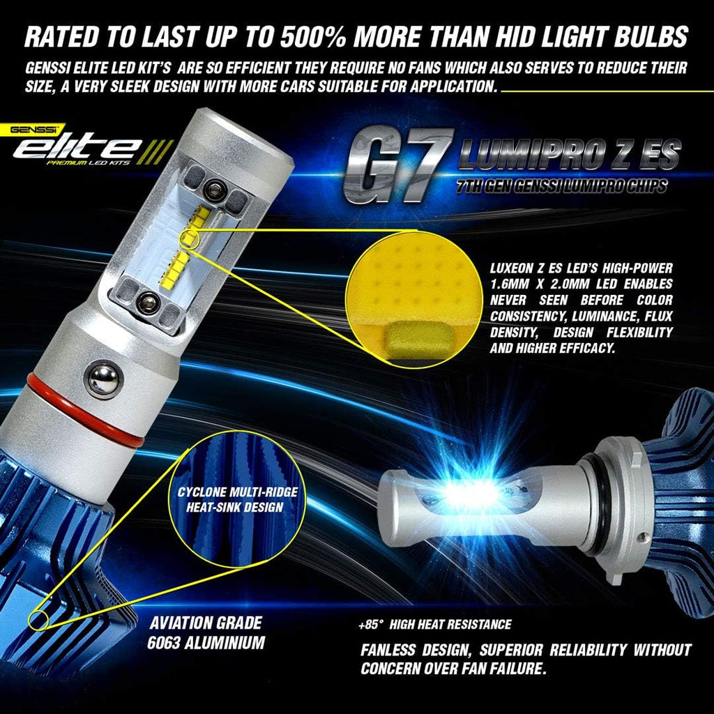 LED Headlight Bulbs Lights 515176274 Compatible with Can-Am Spyder RS RSS ST STS