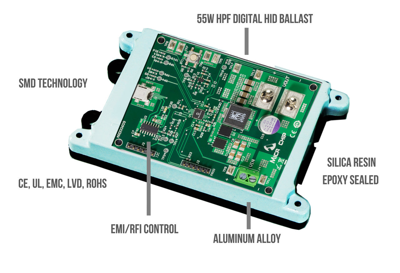 55W AC HID Xenon Replacement Slim Ballast Lighting