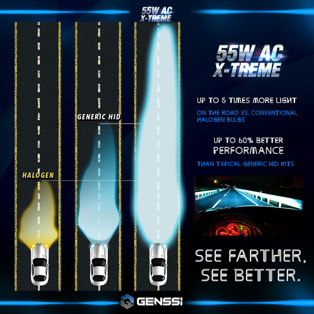 Bi-Xenon HID Kit Conversion X-treme Performance Xenon AC 55W Lighting