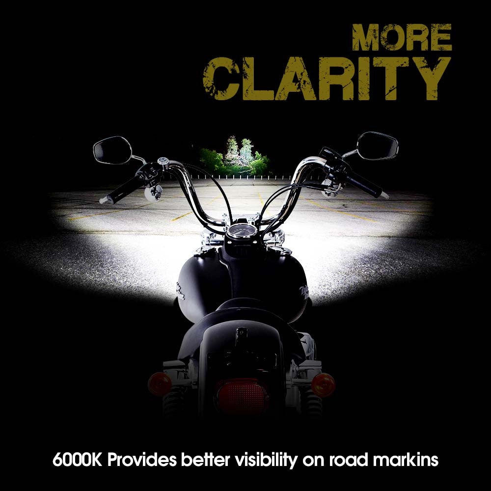 4.65 In LED Chrome Projector Headlight Harley Davidson Dyna Fat Bob FXDF 2008-2016 Black (2 Pack) Lighting