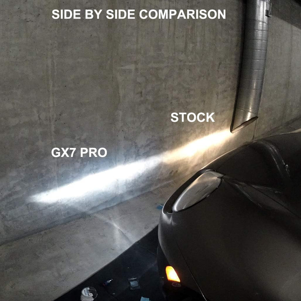 LED Headlamp Headlights Conversion Kit Compatible with Ford F150 2015-2017 Low Beam Lighting