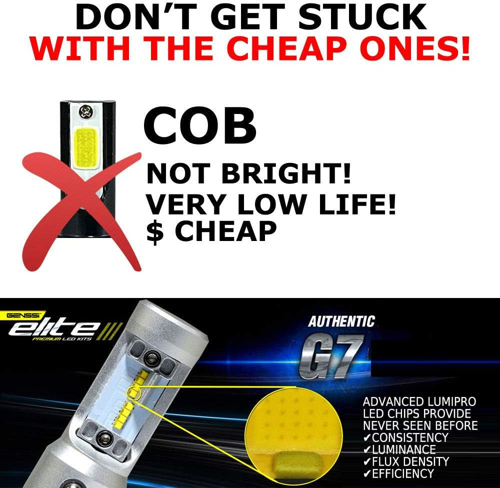 Genssi LED Headlight Headlamp Bulb Kit High Beam Compatible with Peterbilt 388 389 2008-2019 Lighting