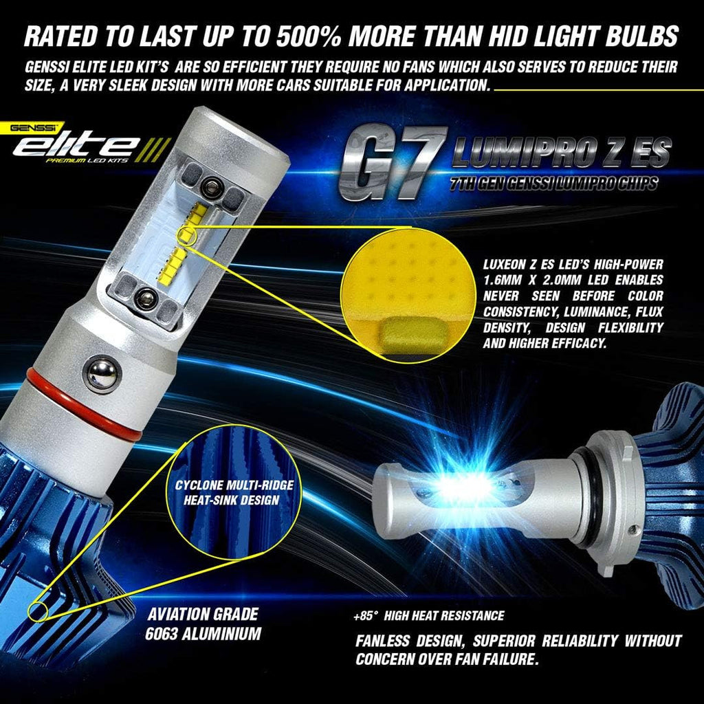 High Power LED Headlight Bulbs Lights Kit Compatible with Can-Am Outlander 400 500 650 800 Lighting