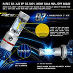 High Power LED Headlight Bulbs Lights Kit Compatible with Can - Am Outlander 400 500 650 800 - GENSSI Lighting