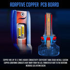 LED Conversion Kit Bulbs Low Beam Compatible with Volvo VN VNL Semi Trucks 2004 - 2017 - GENSSI Lighting