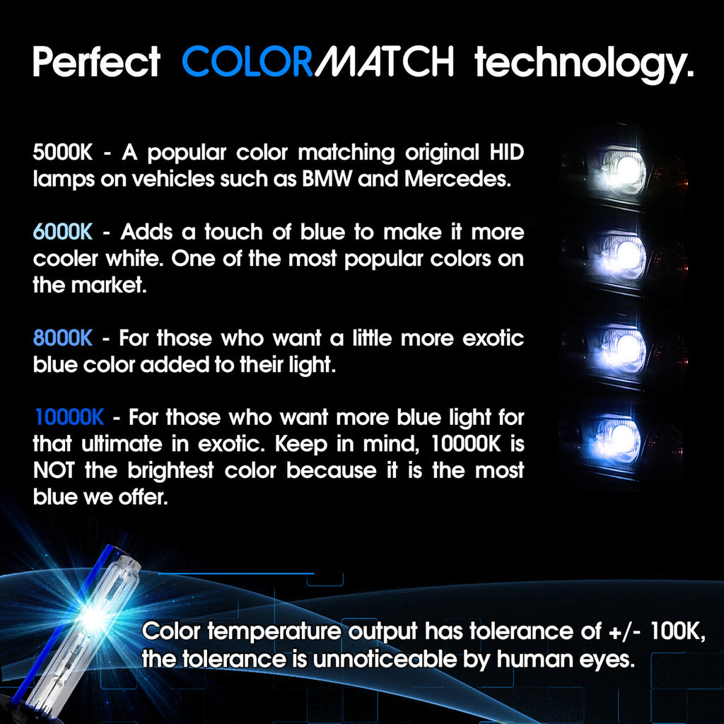 Bi-Xenon HID Xenon Performance Bulbs with Wire Harness Set Lighting