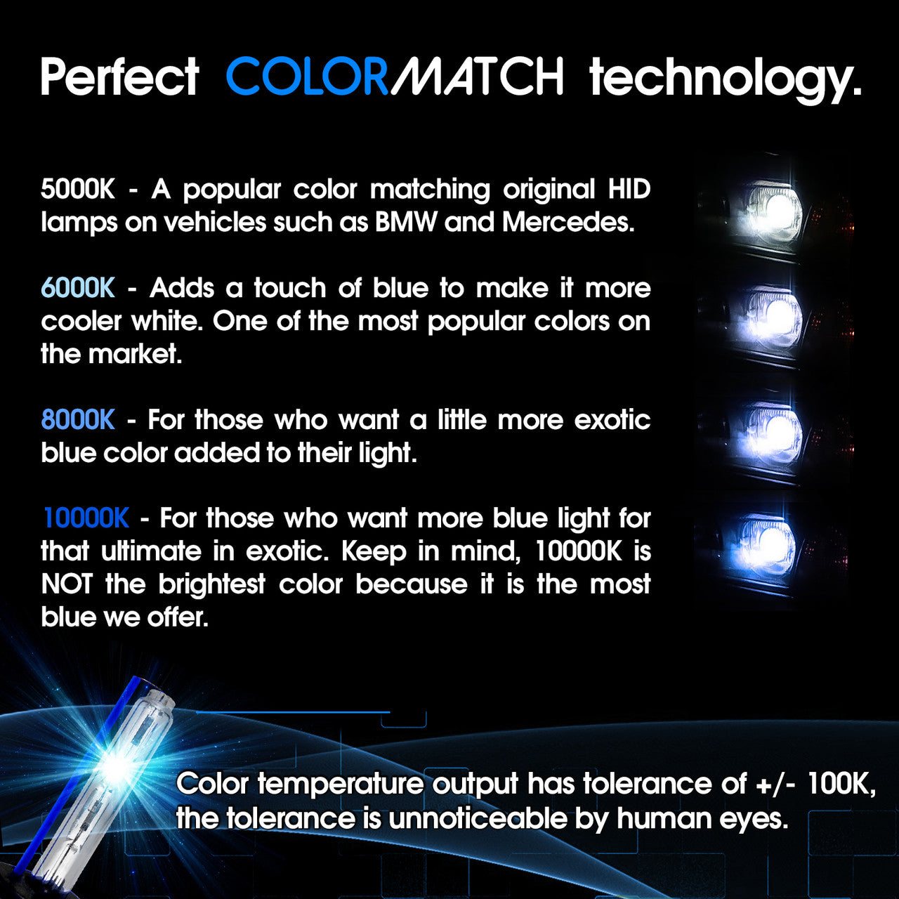 Bi-Xenon HID Xenon Performance Bulbs with Wire Harness Set Lighting