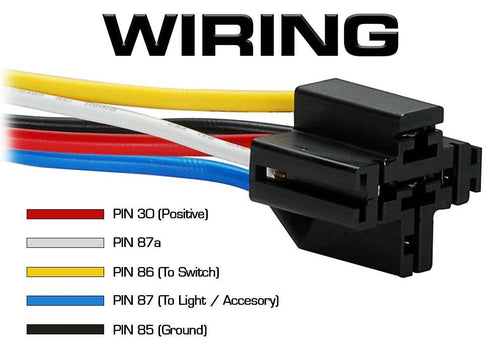 5 PIN 40A Relay and Wire Harness SPDT 12V (5 Pack) - GENSSI Electrical