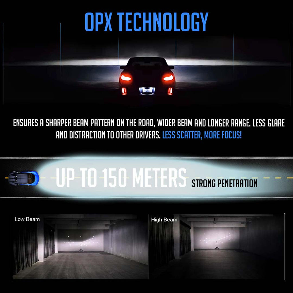 LED Headlight Conversion Kit GX7 PRO for Jeep Wrangler JL 2018-up Lighting