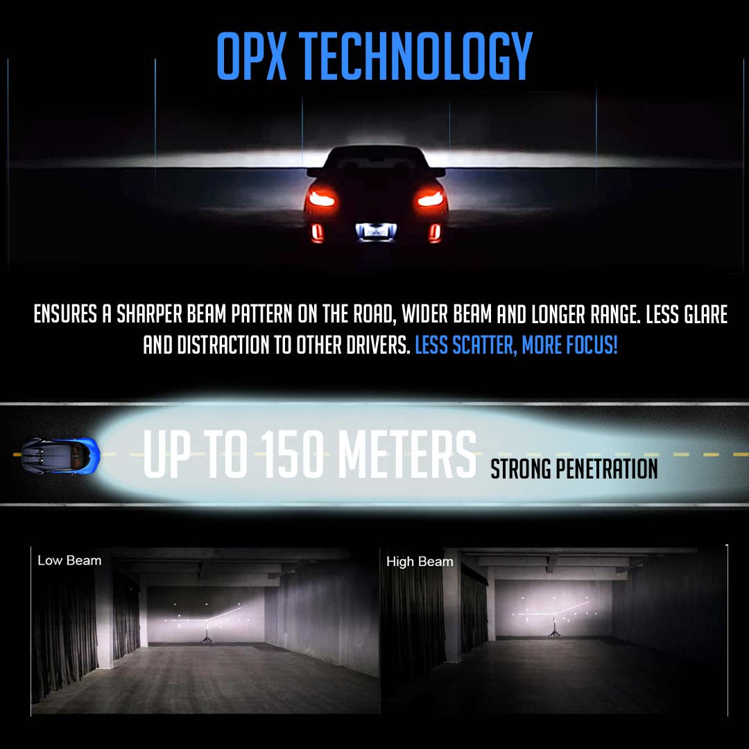 LED Headlight Conversion Kit GX7 PRO for Jeep Wrangler JL 2018-up Lighting