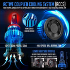 LED Headlight Conversion Kit GX7 PRO for Jeep Wrangler JL 2018 - up - GENSSI Lighting